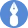 Esignabox